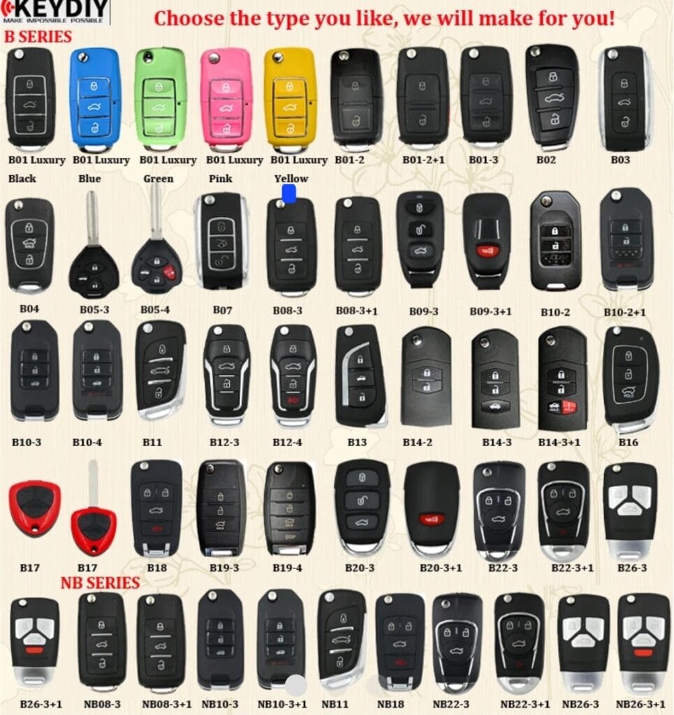 احصل على مفاتيح سيارتك بأفضل الأسعار مع خصومات مذهلة!